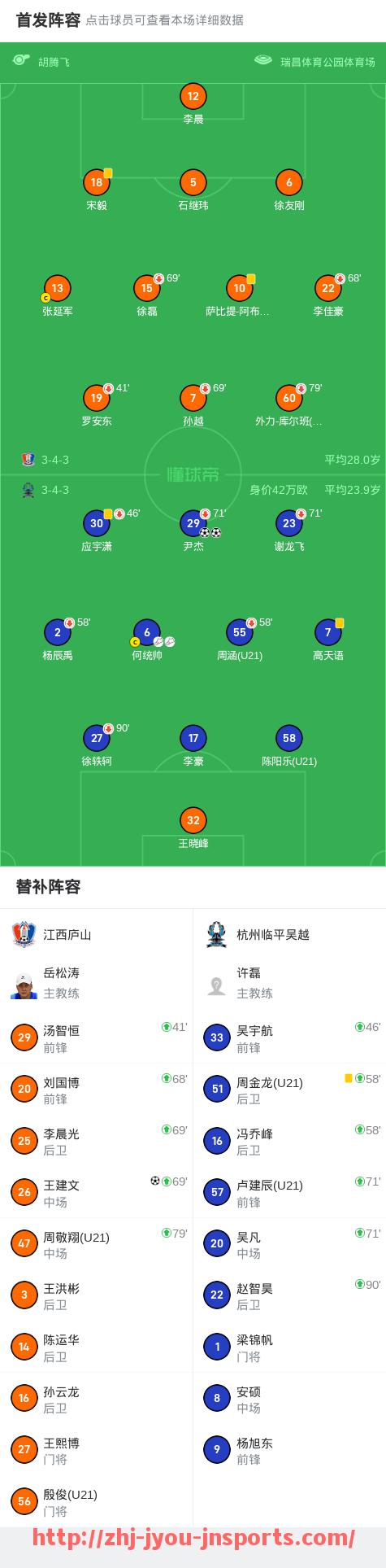 jiuyou九游娱乐-世俱杯换人规则怎么定？新规与传统制度有何不同？